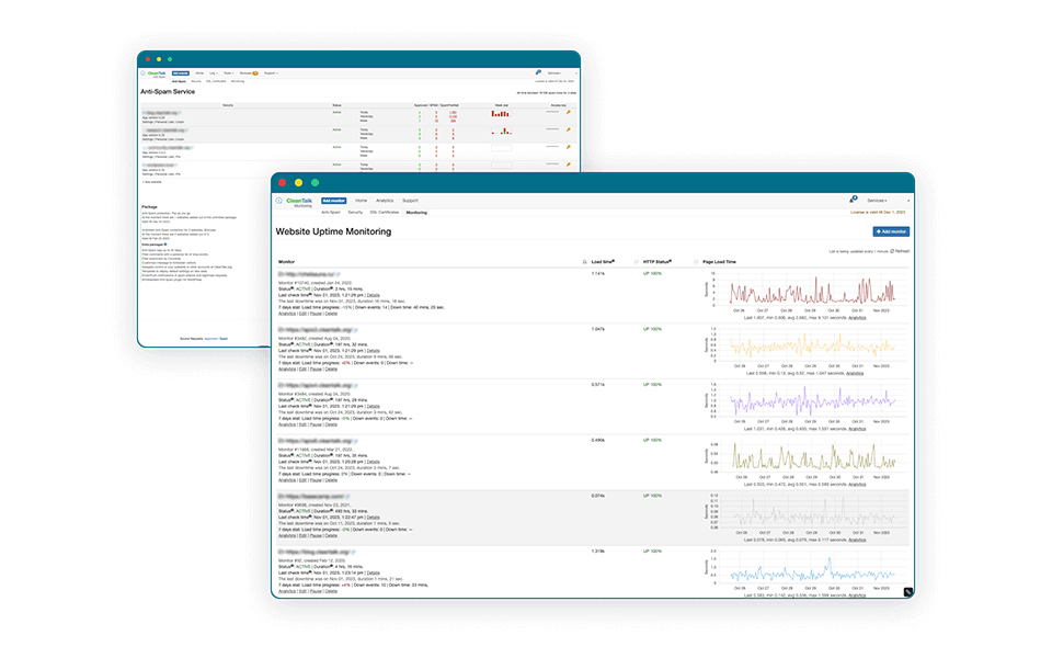 We use CleanTalk to dramatically reduce spam received from our clients website forms and comments